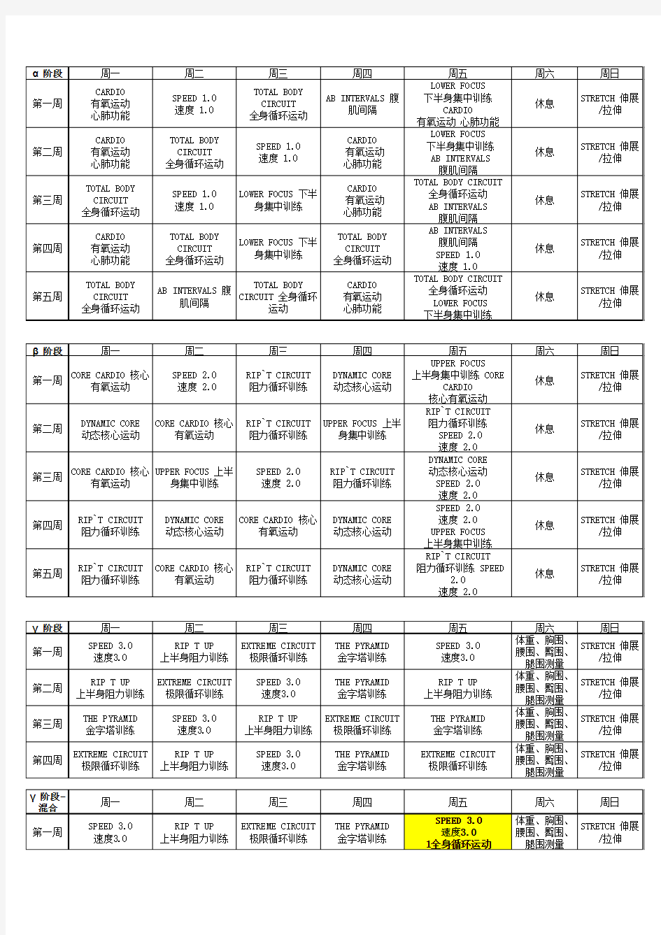 Focus T25三阶段全部课程表