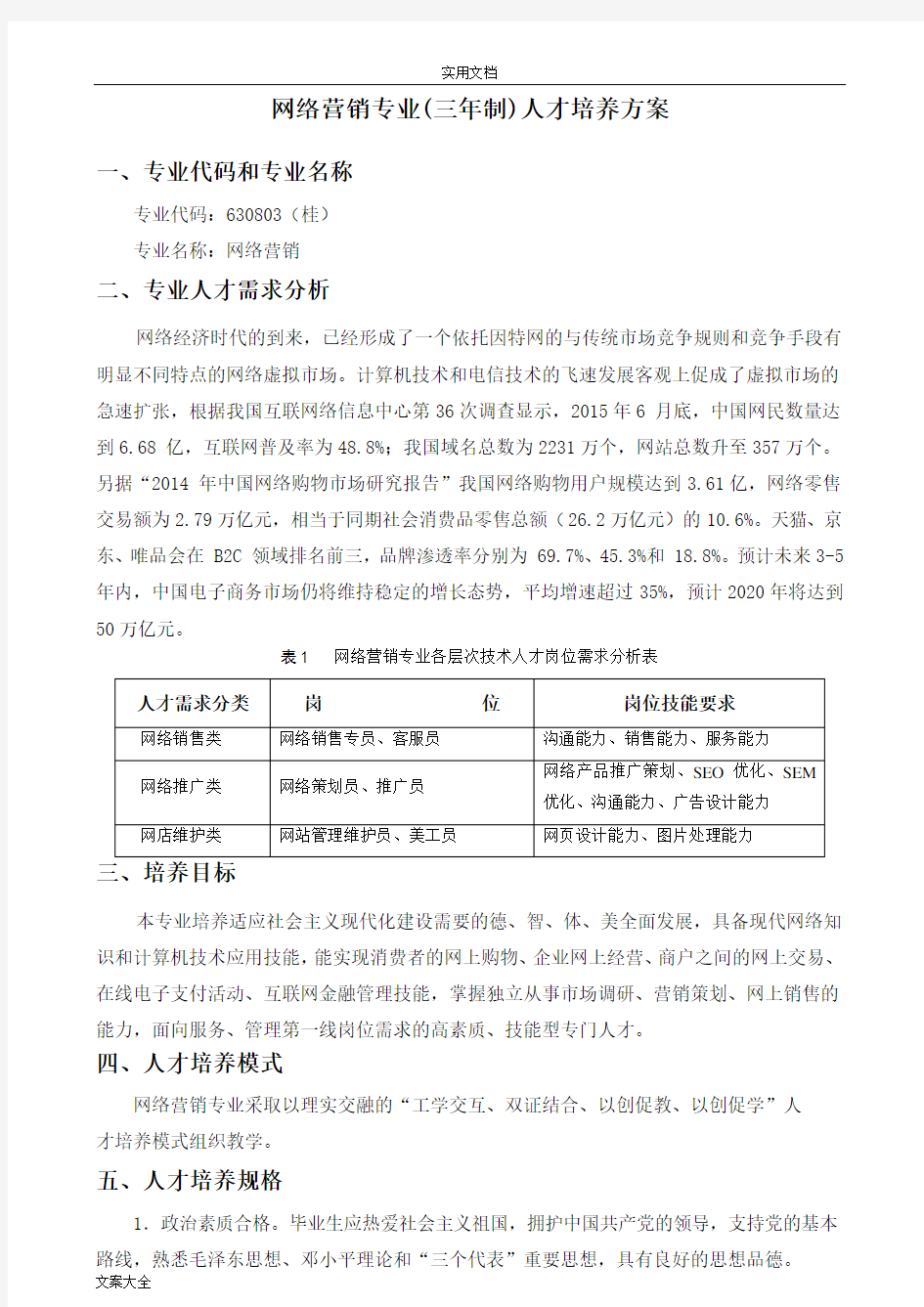 网络营销专业人才培养方案设计