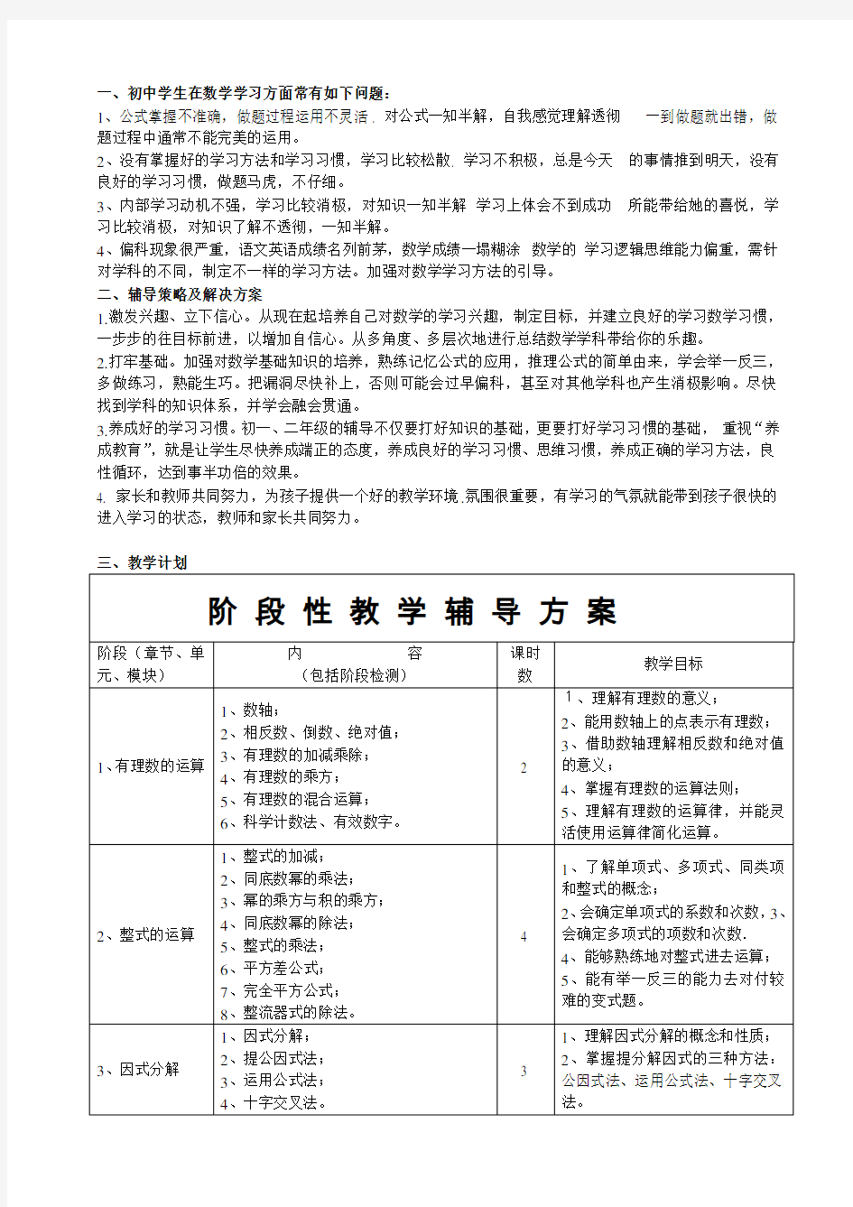 一对一初中数学学习常见问题及辅导教学计划