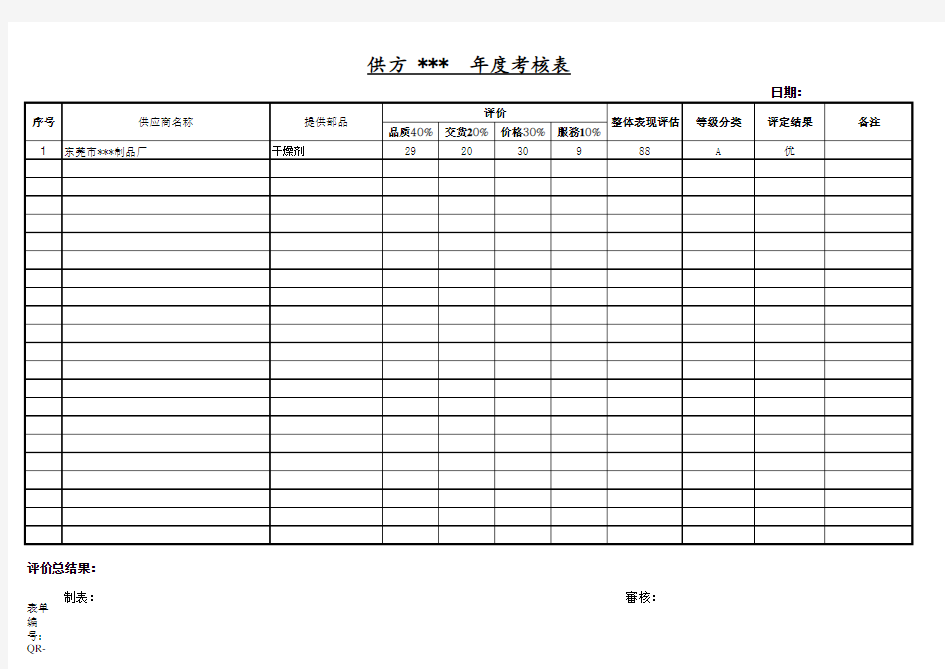 8.供应商年度考核表