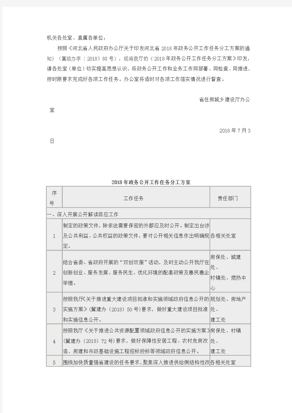 关于印发2018年政务公开工作任务分工方案