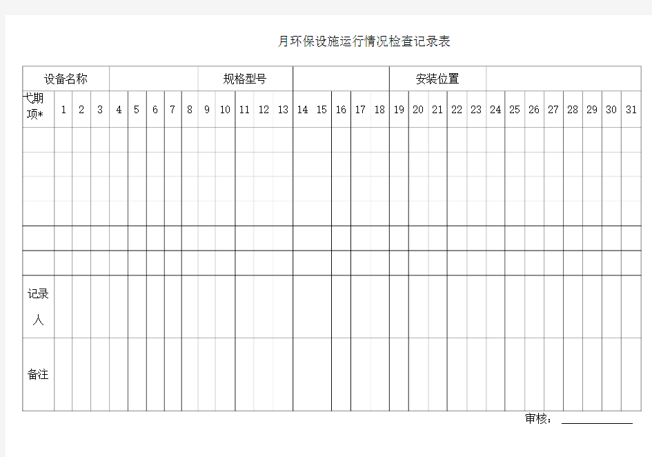 环保设施运行情况检查记录表