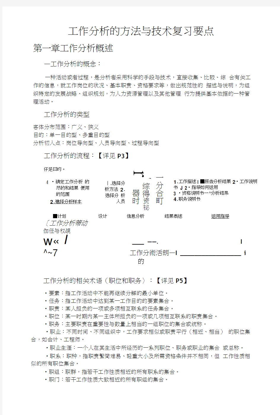 工作分析的方法与技术复习要点.doc