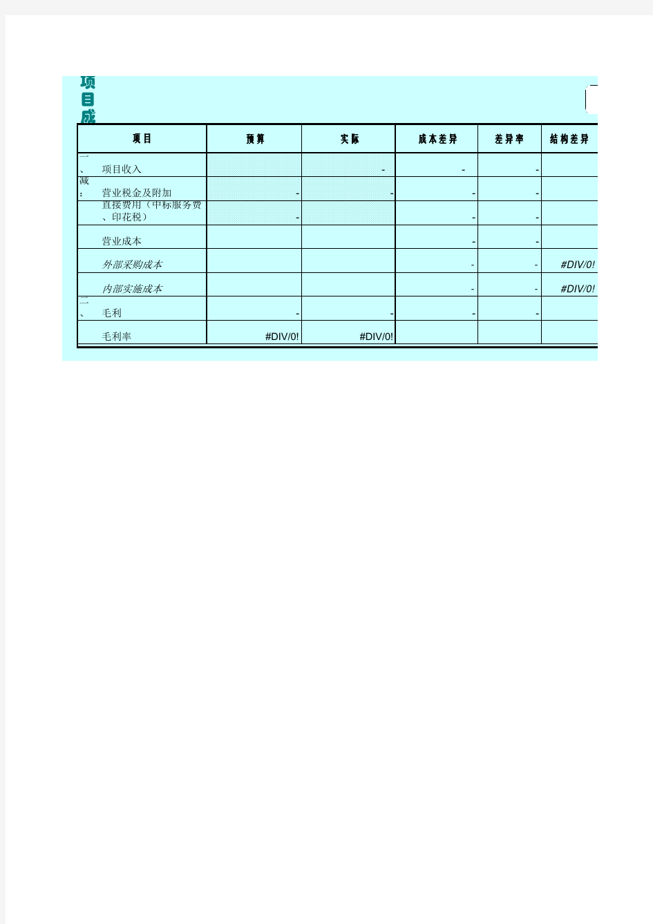 运维服务部服务项目预算汇总表(模板)