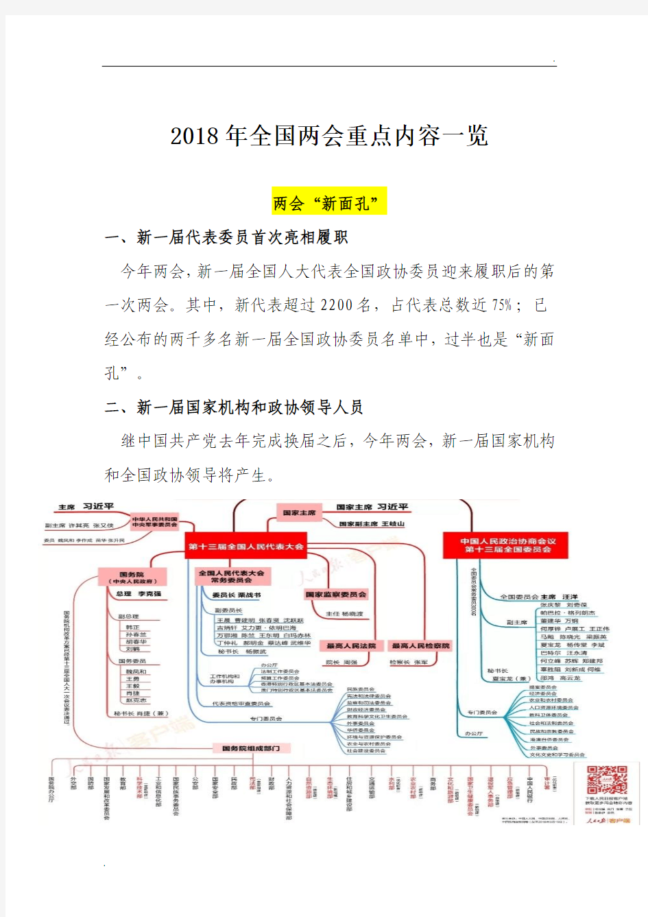 2018年全国两会内容重点文档