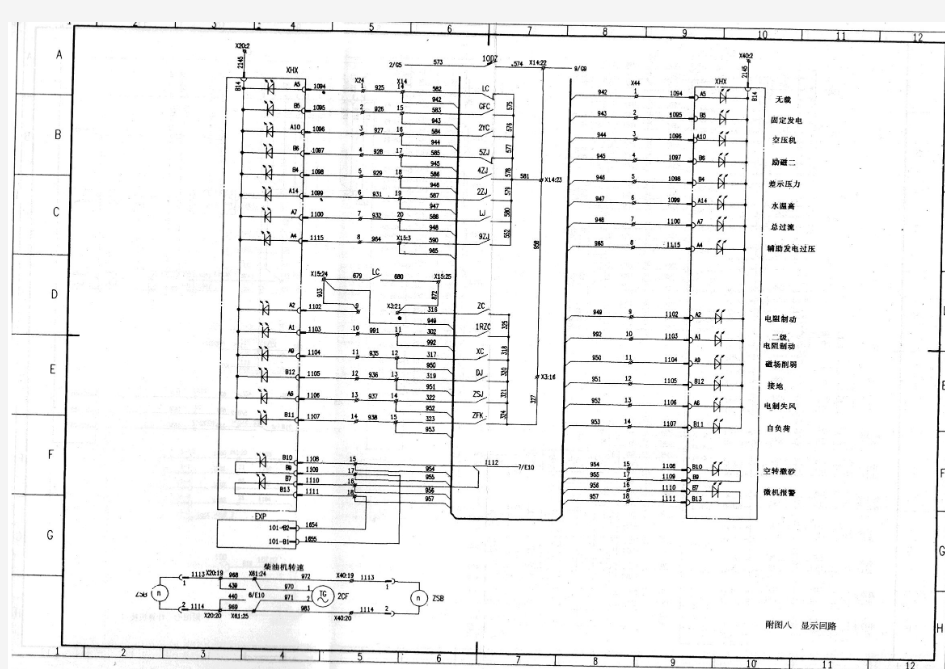 东风8B内燃机车电路图(显示回路)