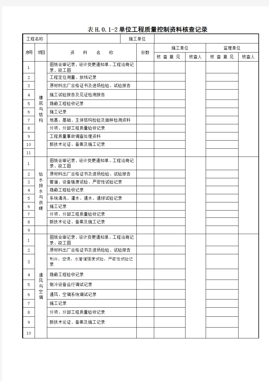 表H01-2单位工程质量控制资料核查记录