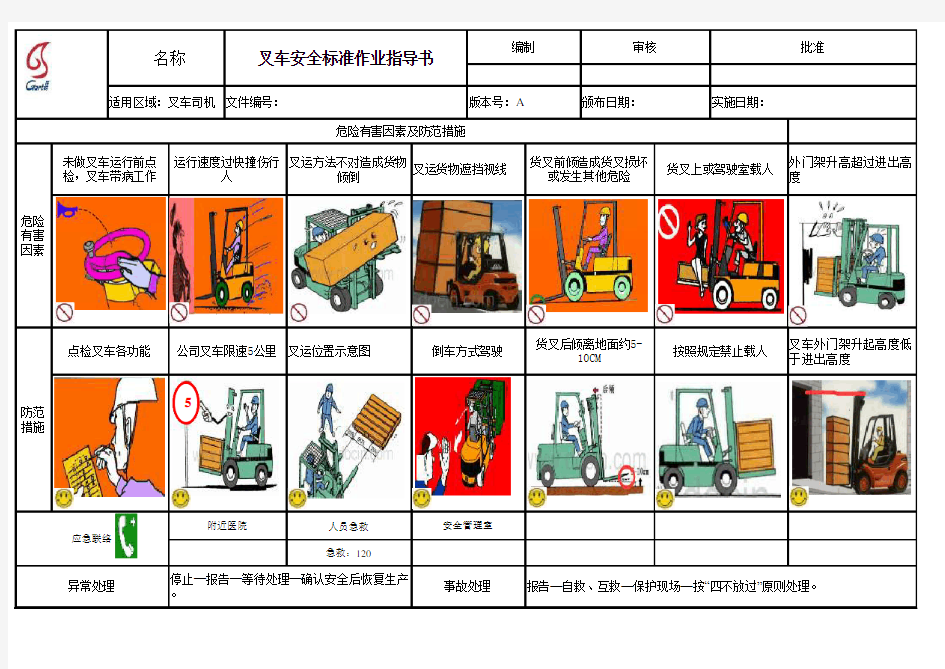 叉车安全标准作业指导书