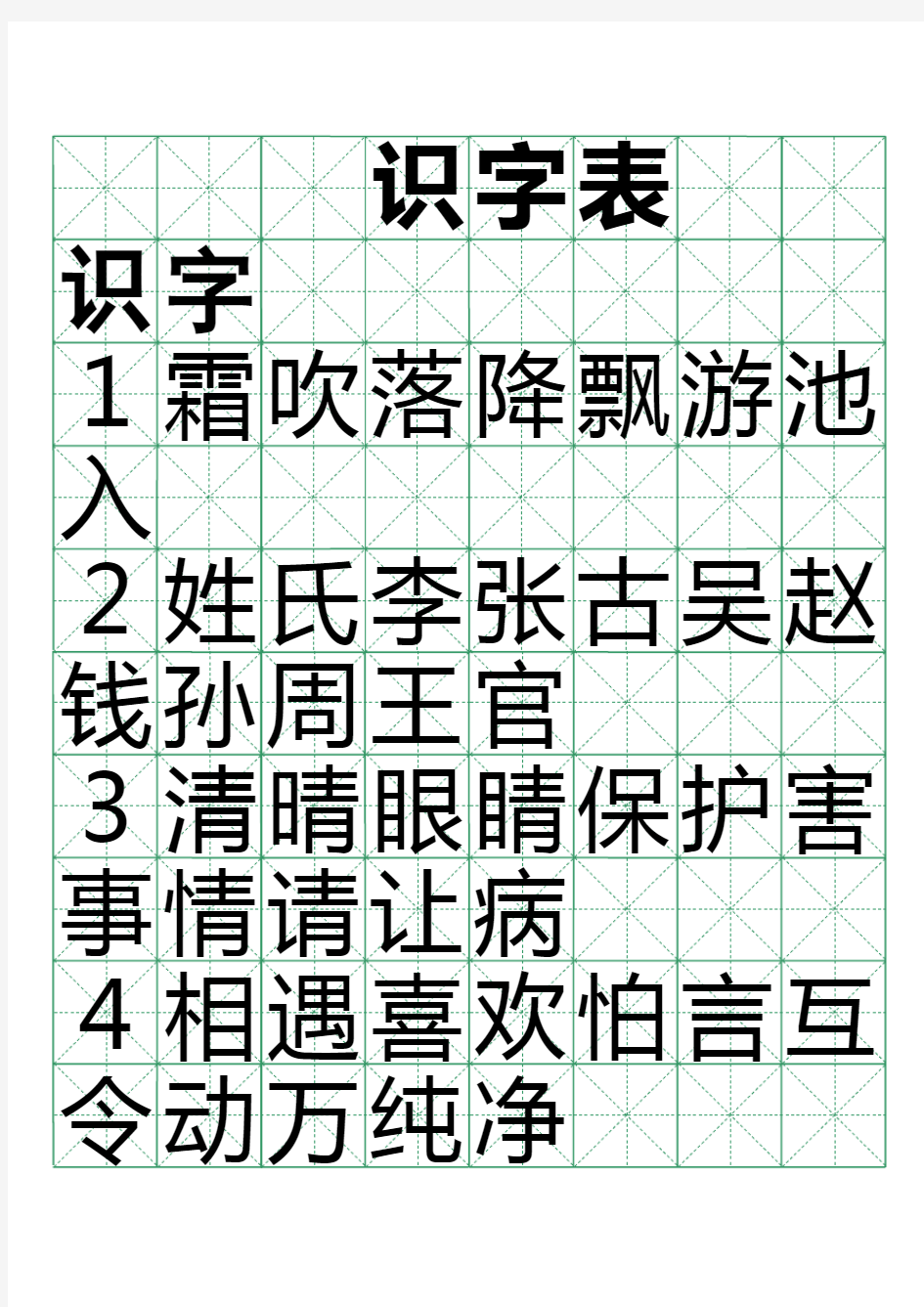 2016人教版 语文一年级下册 米字格识字表