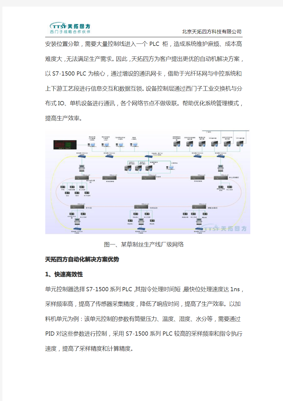 天拓自动化解决方案--S7-1500plc在烟草制丝生产线上的应用