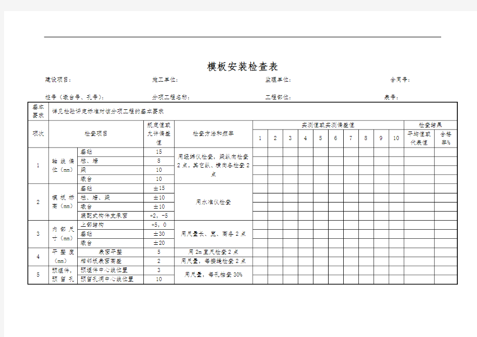 模板安装检查表