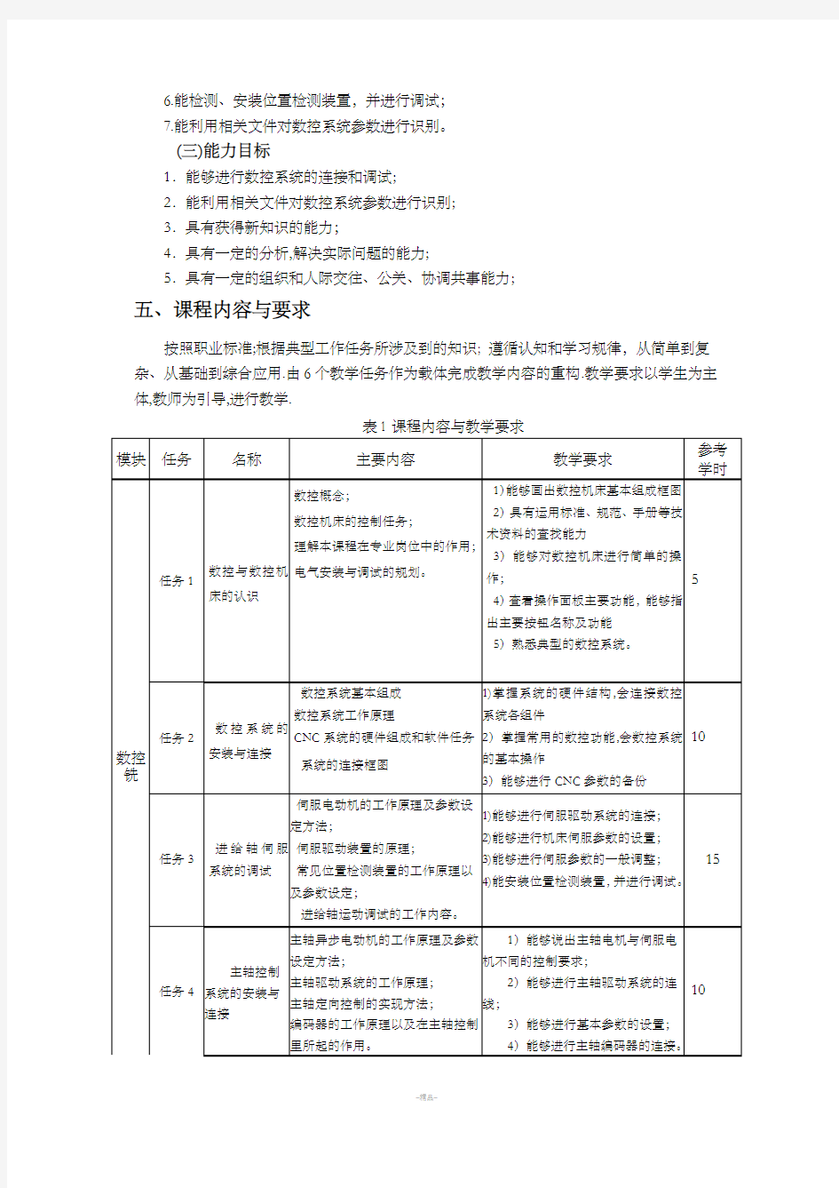 数控系统连接与调试(技术)