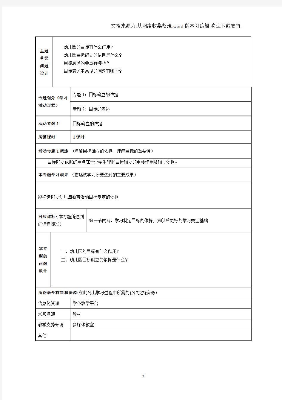 [复习]幼儿园教育活动目标的表述