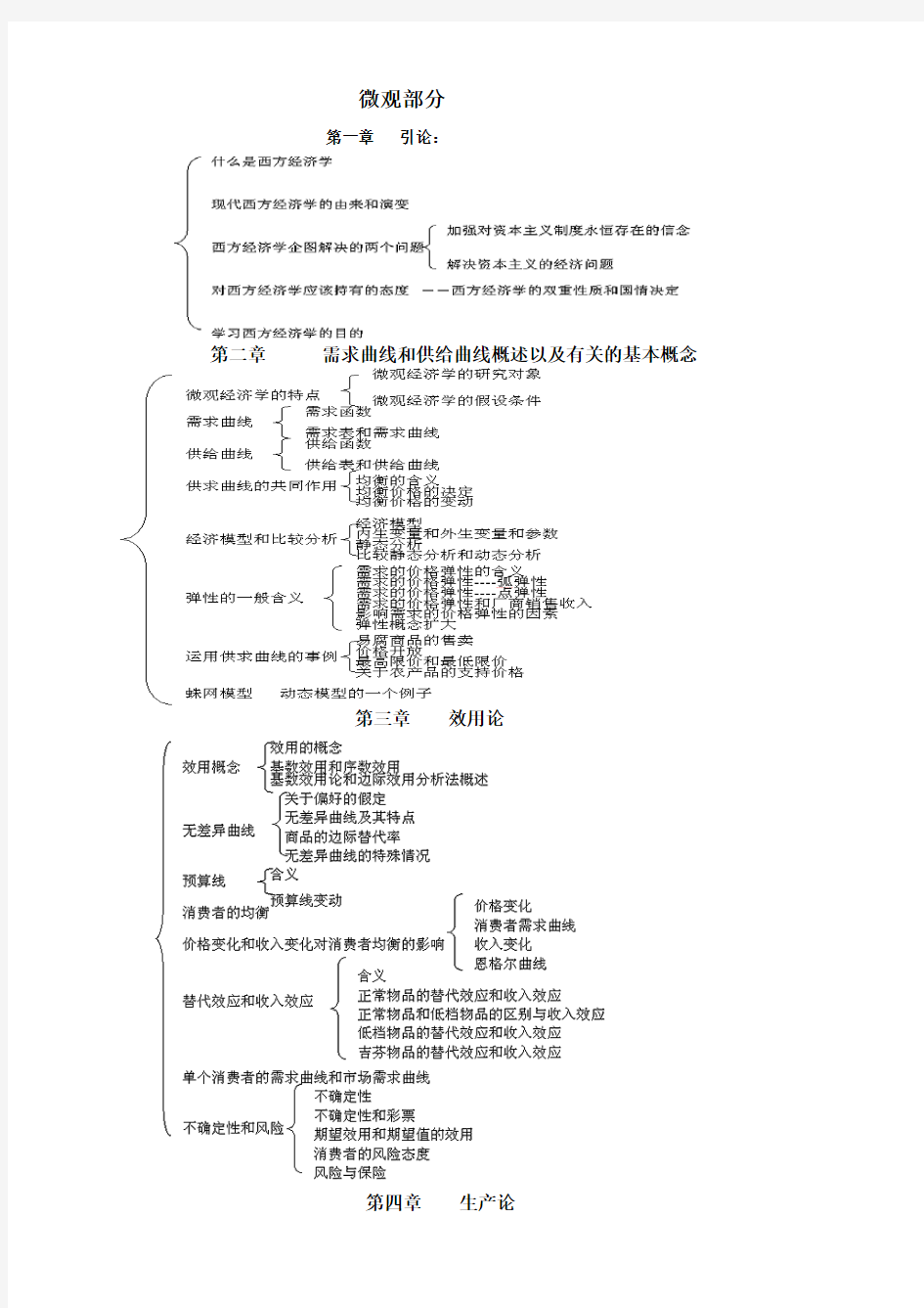 西方经济学知识结构图.doc