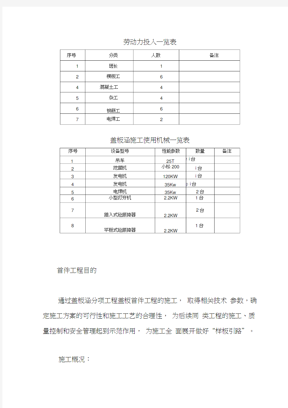 最新涵洞首件总结报告