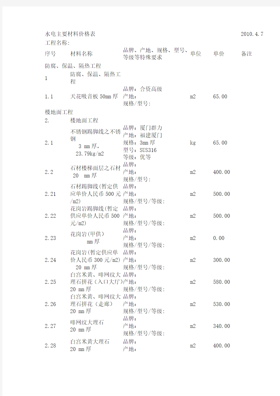 水电主要材料价格表