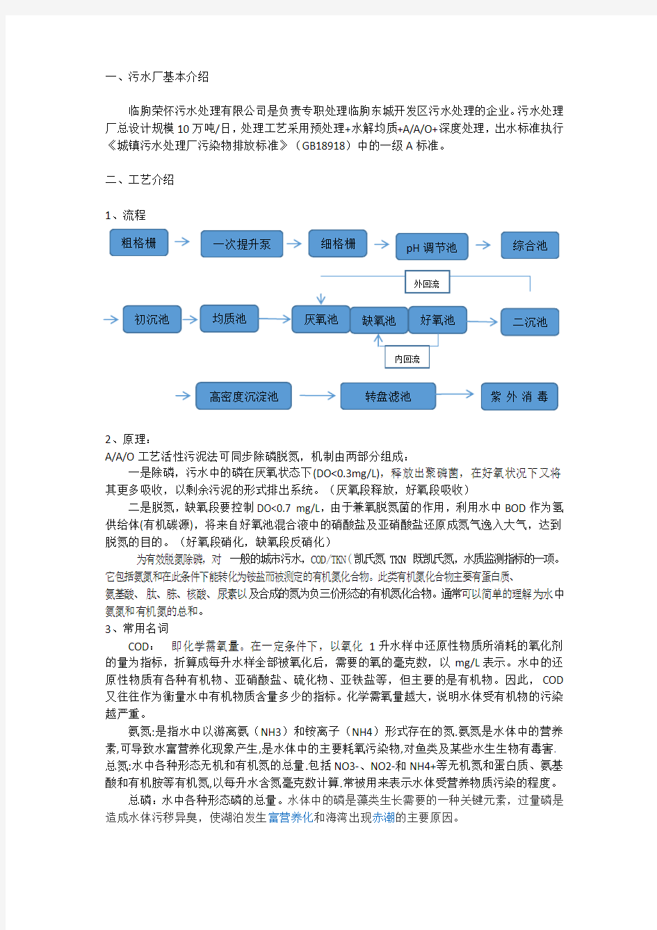 员工培训资料