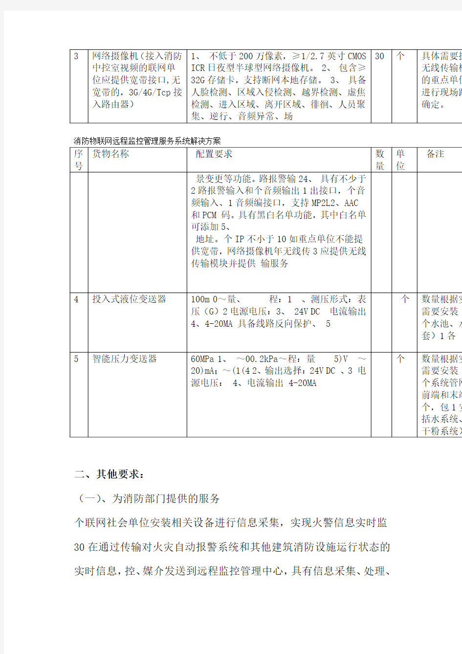 消防物联网远程监控管理服务系统解决方案