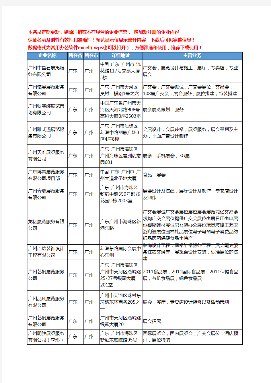 新版广东省广州展会展览服务工商企业公司商家名录名单联系方式大全184家