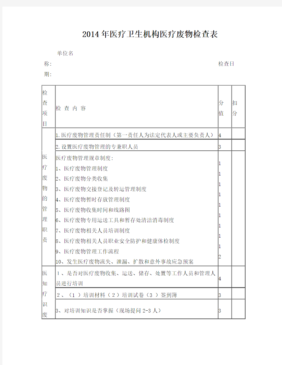 医疗废物检查表