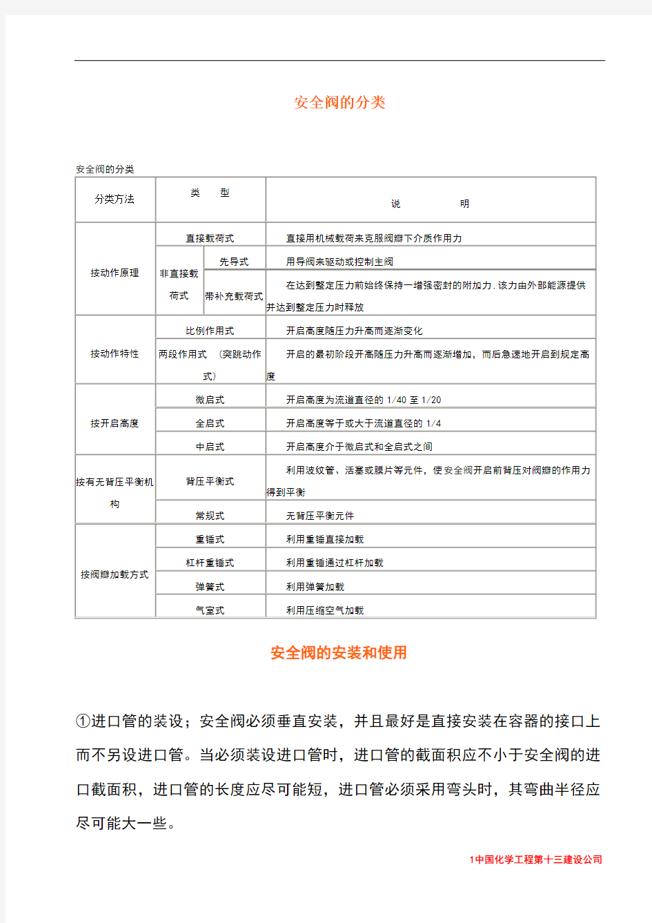 安全阀的分类