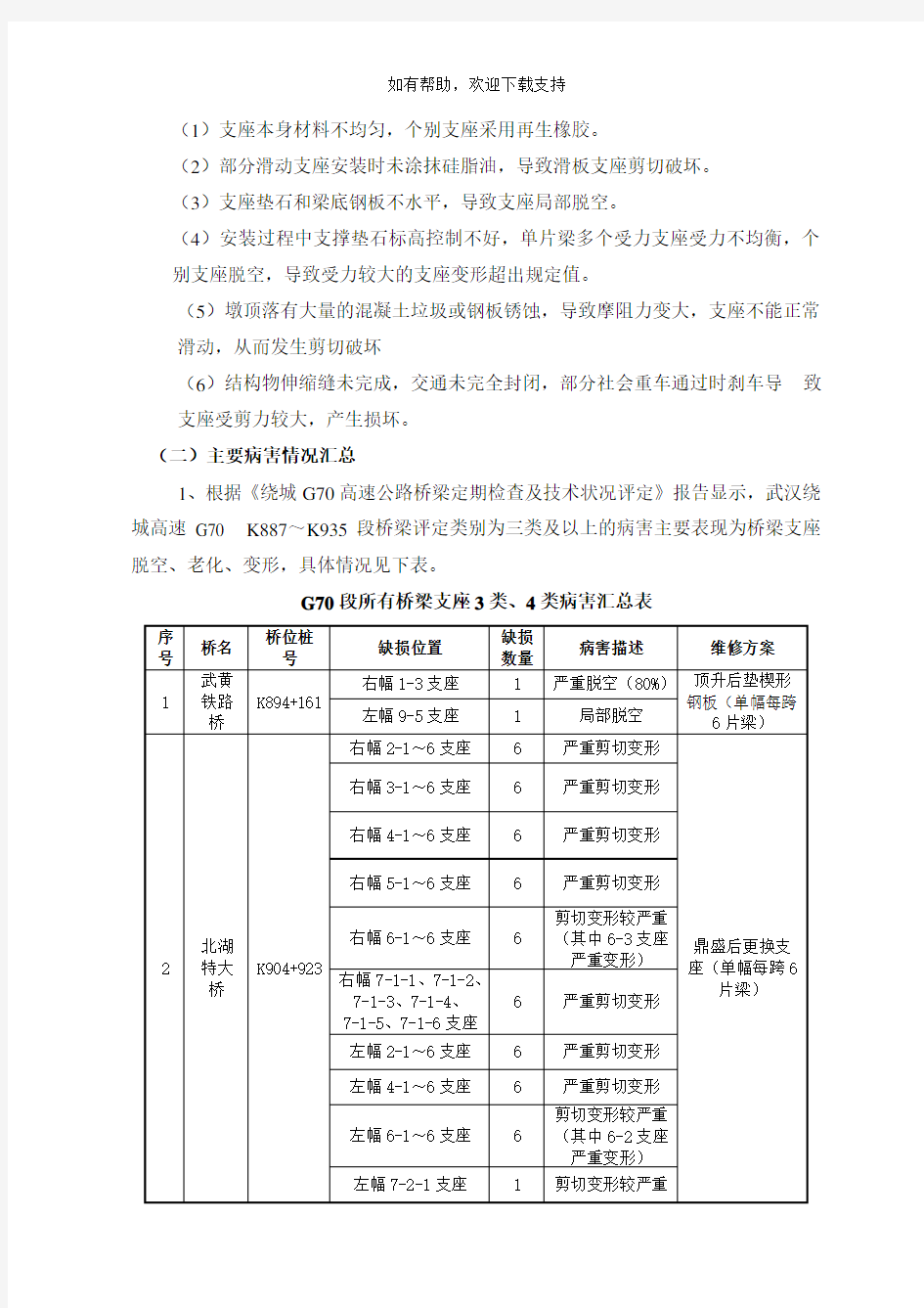 桥梁维修施工组织设计方案