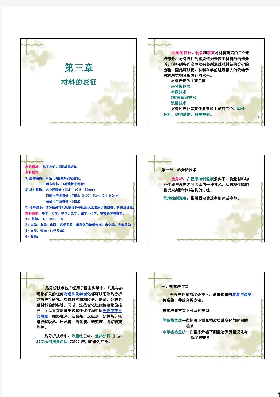 材料结构的表征