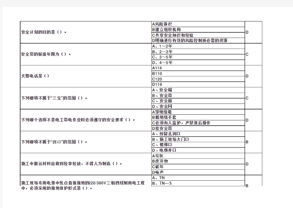 2017年三类人员考试题库