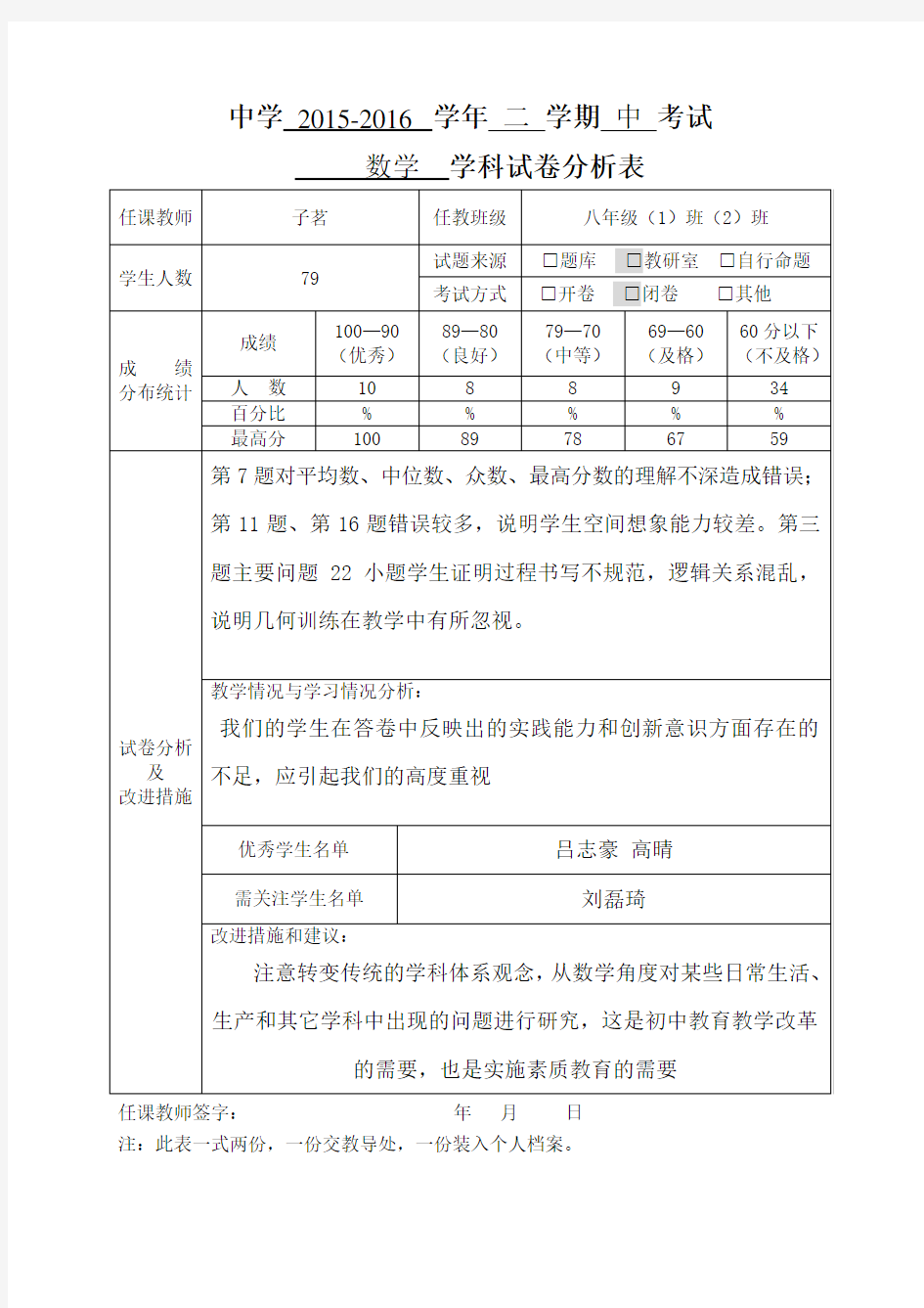 试卷分析模板