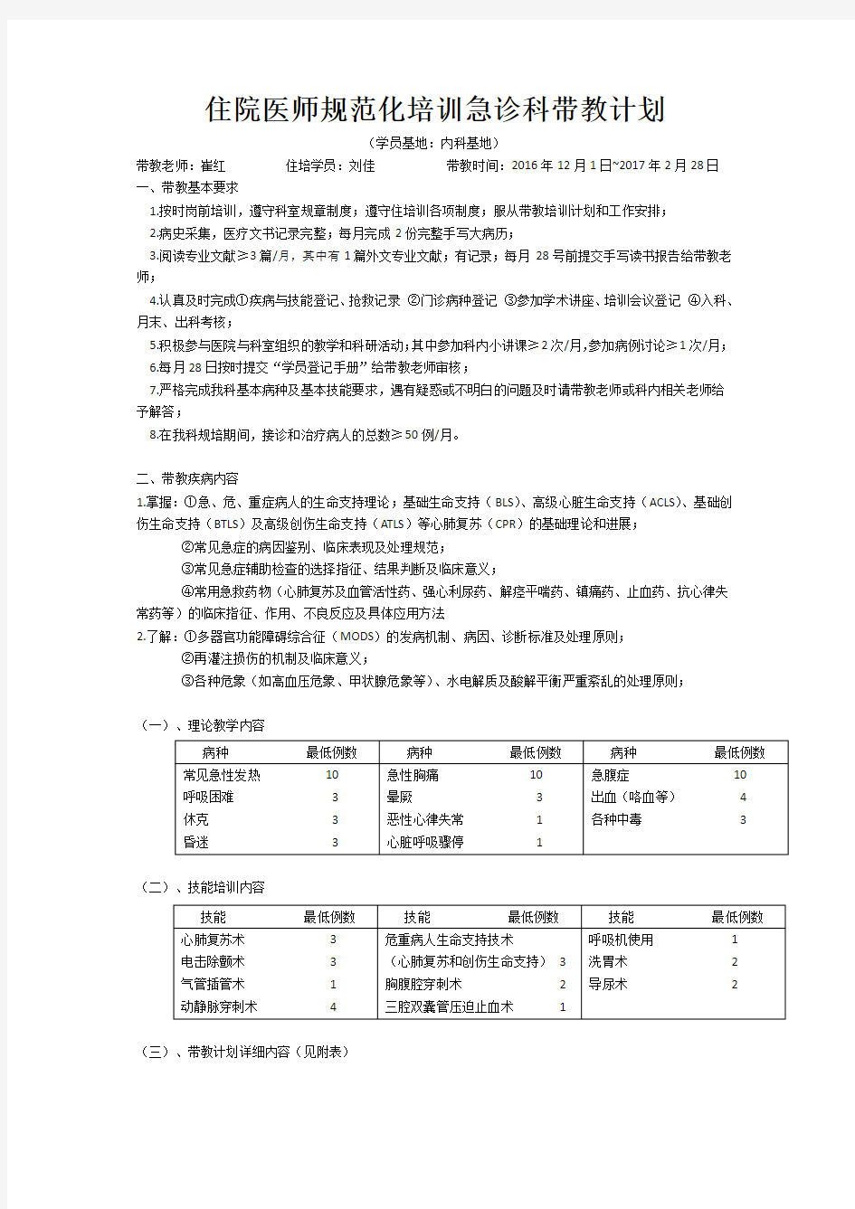 住院医师规范化培训急诊科带教计划