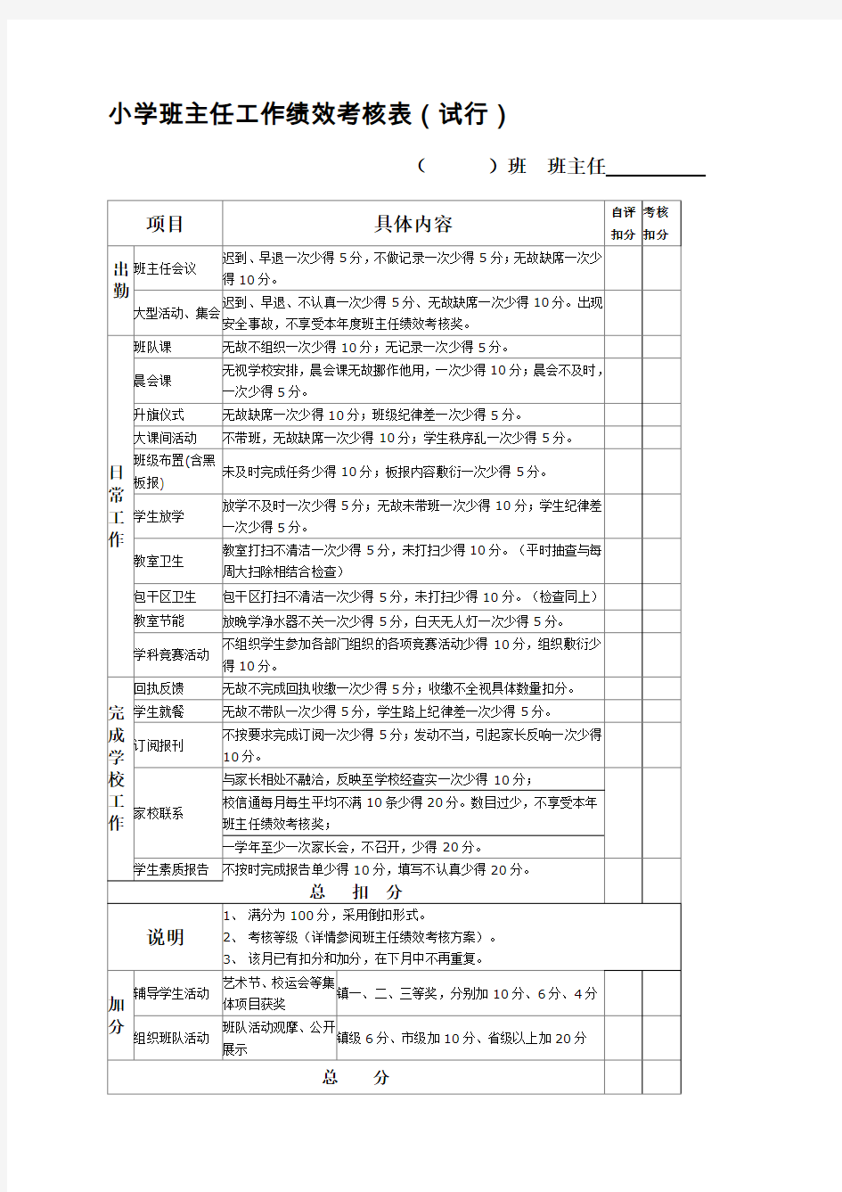 小学班主任工作绩效考核表