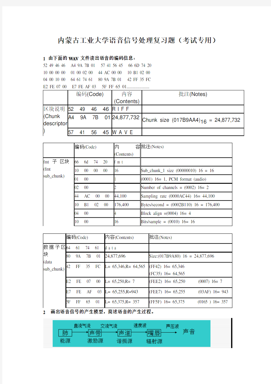 内蒙古工业大学语音信号处理复习题考试专用