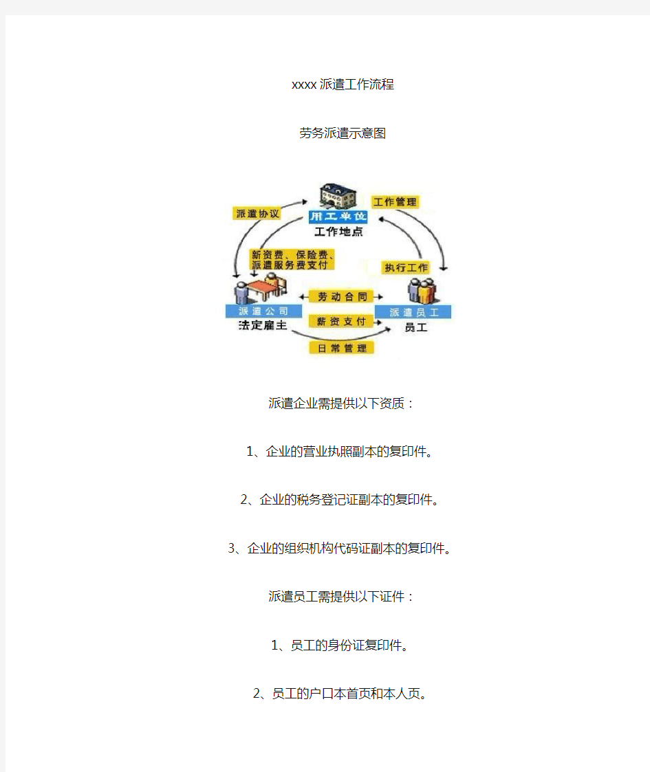 派遣工作流程