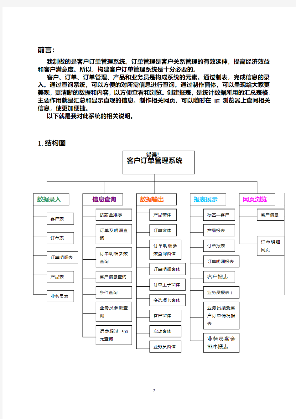 客户订单管理系统  学生