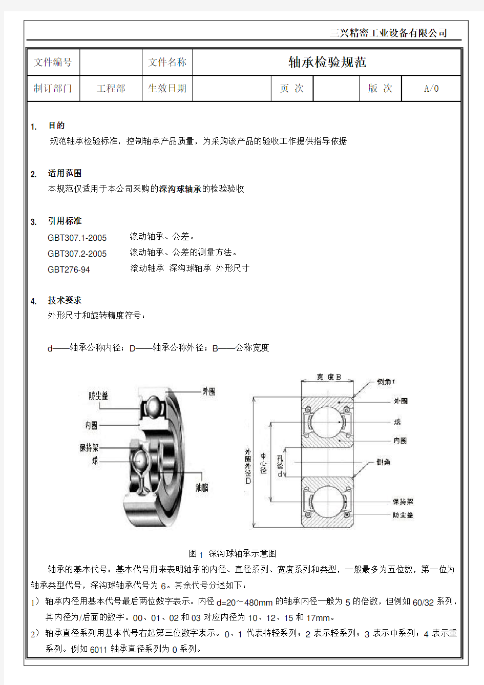 轴承检验标准