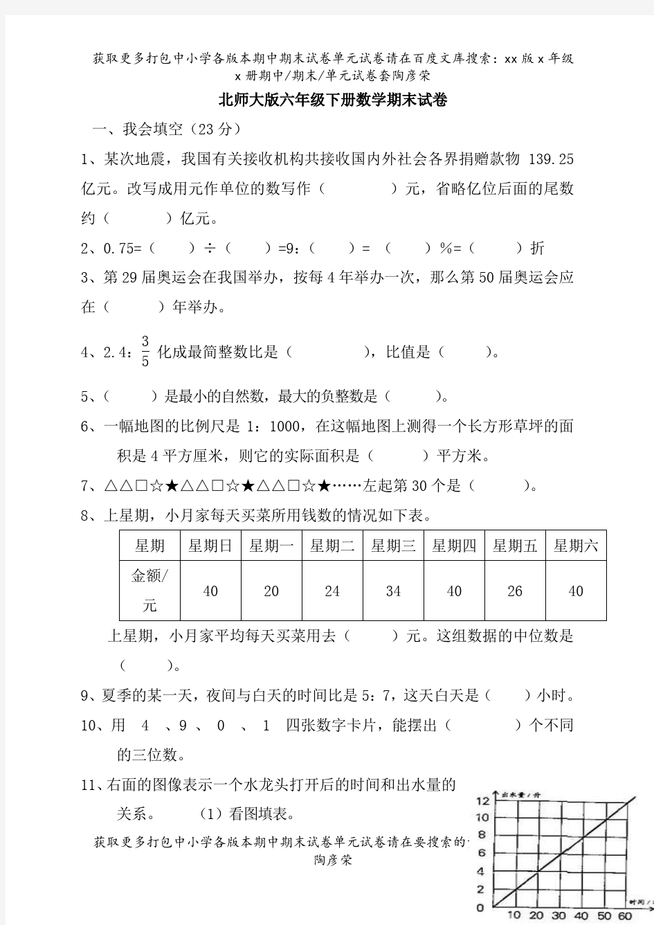 2015最新北师大版六年级下册数学期末试卷5套