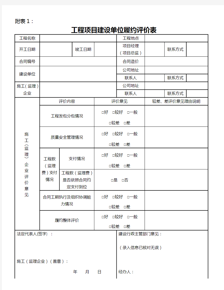 工程项目建设单位履约评价表