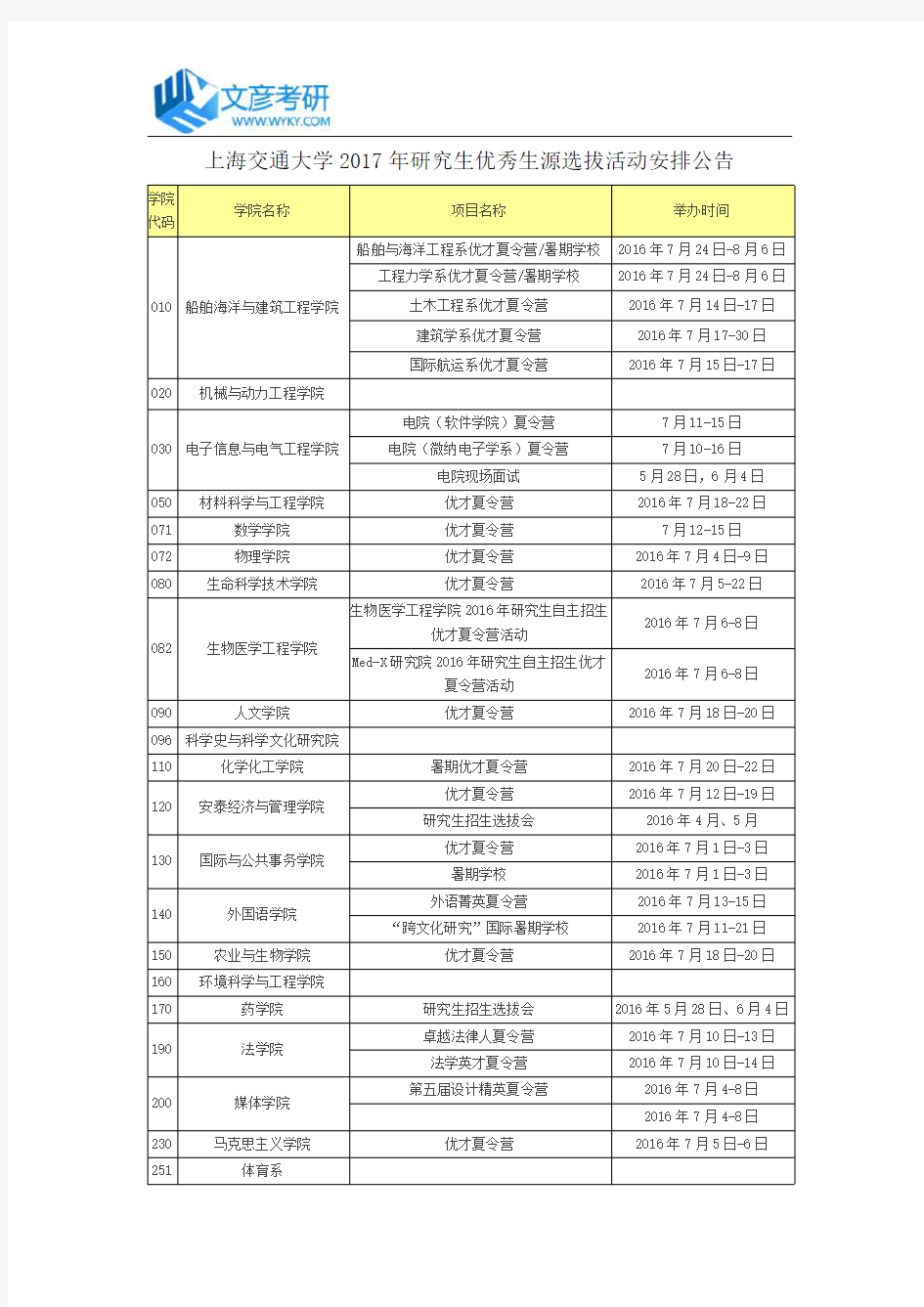 上海交通大学2017年研究生优秀生源选拔活动安排公告