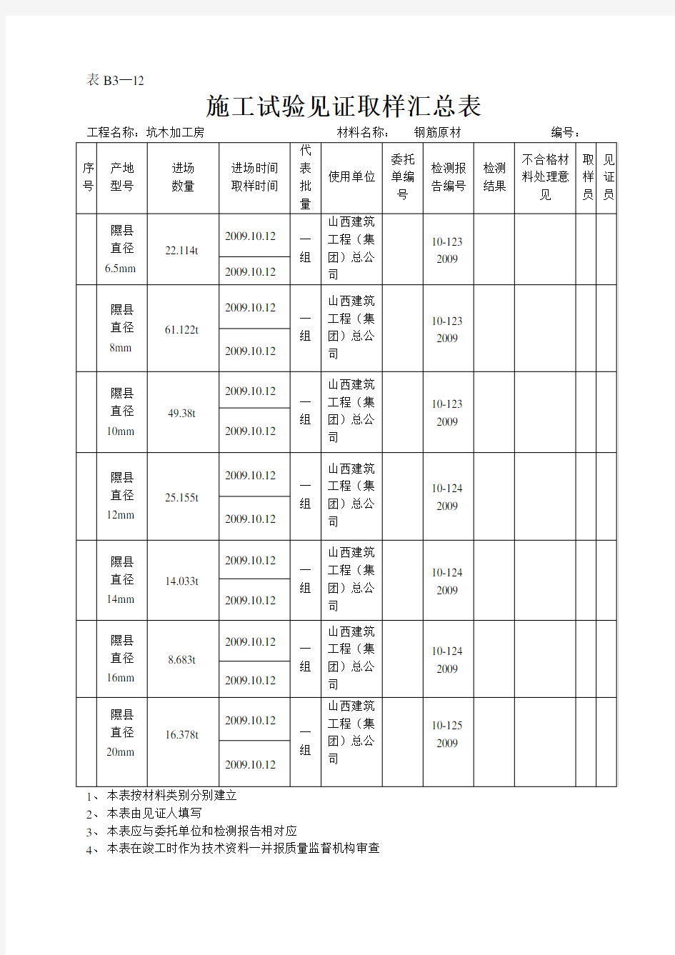 施工试验见证取样汇总表