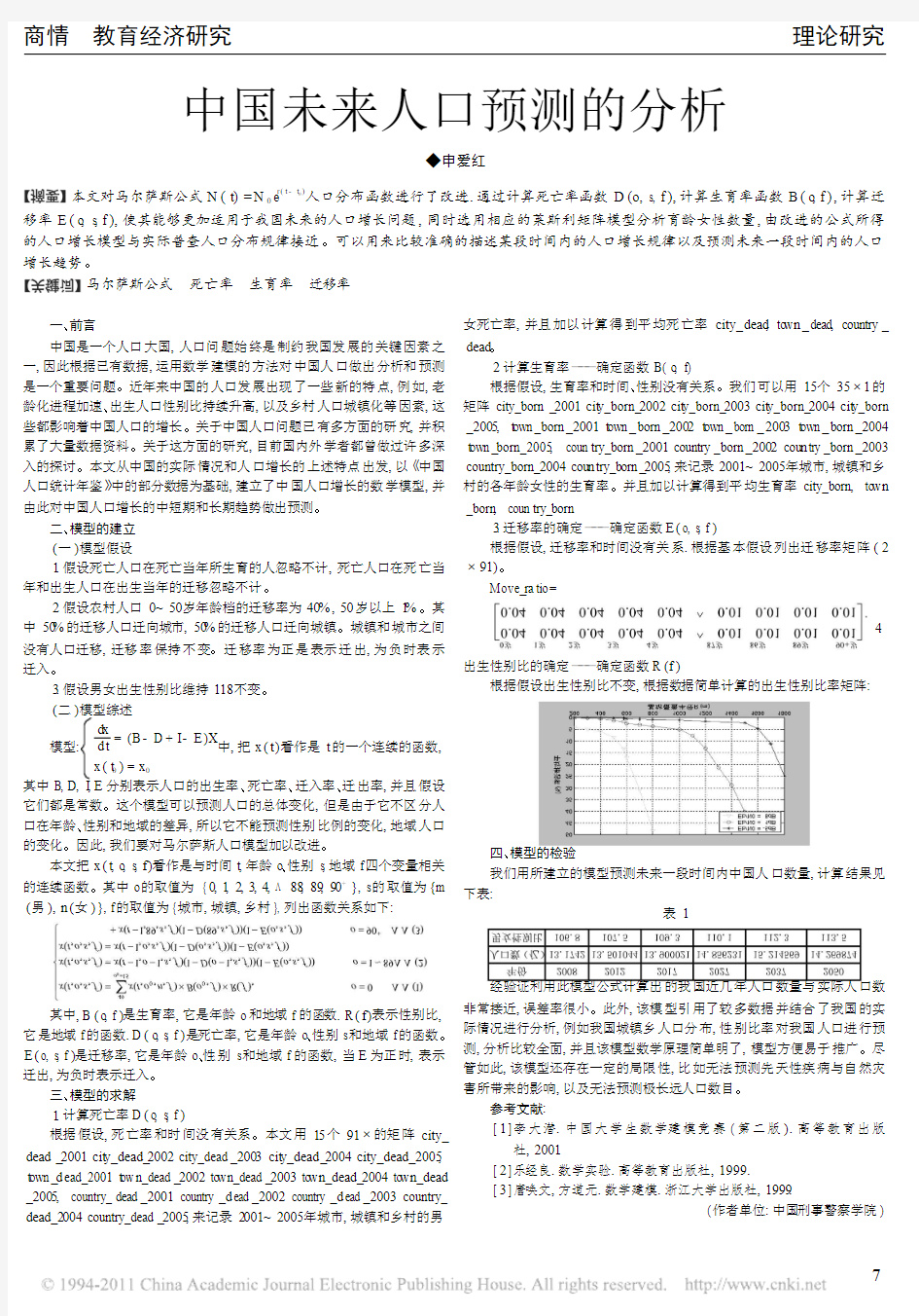 中国未来人口预测的分析