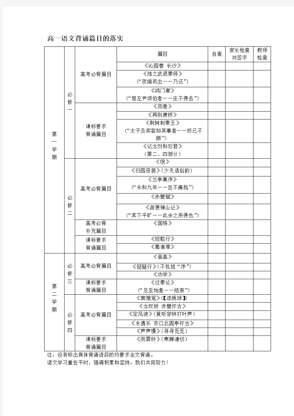 高一语文必背篇目