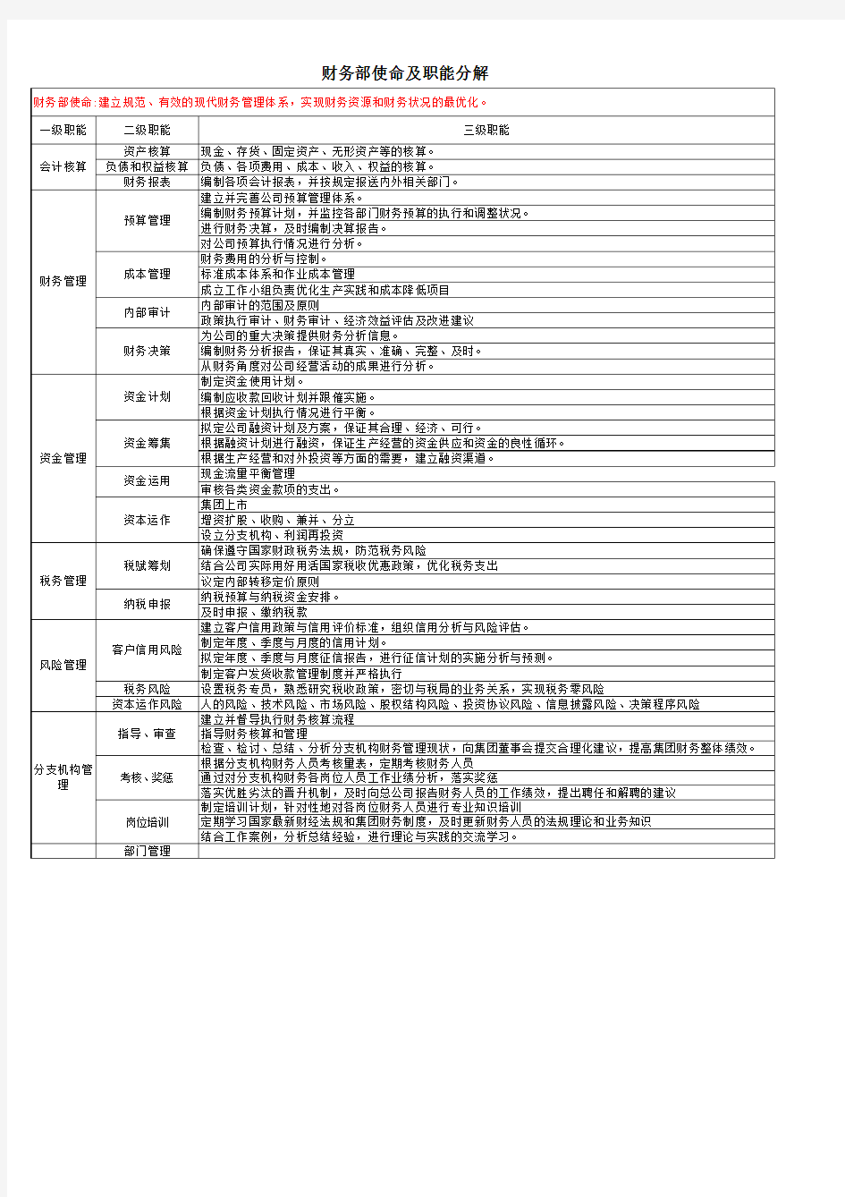 财务中心的使命(更新)