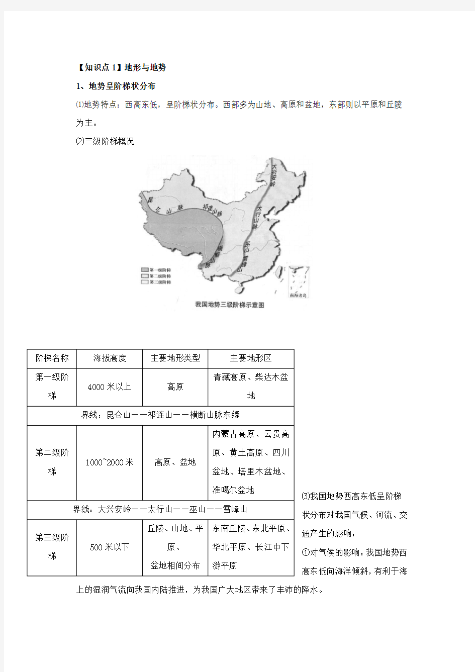 中国的自然环境  知识点