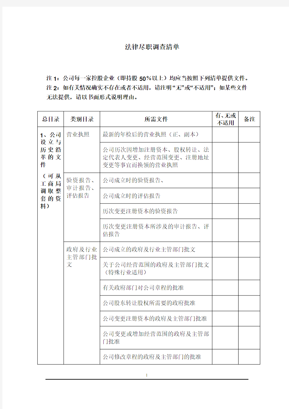 律师尽职调查清单