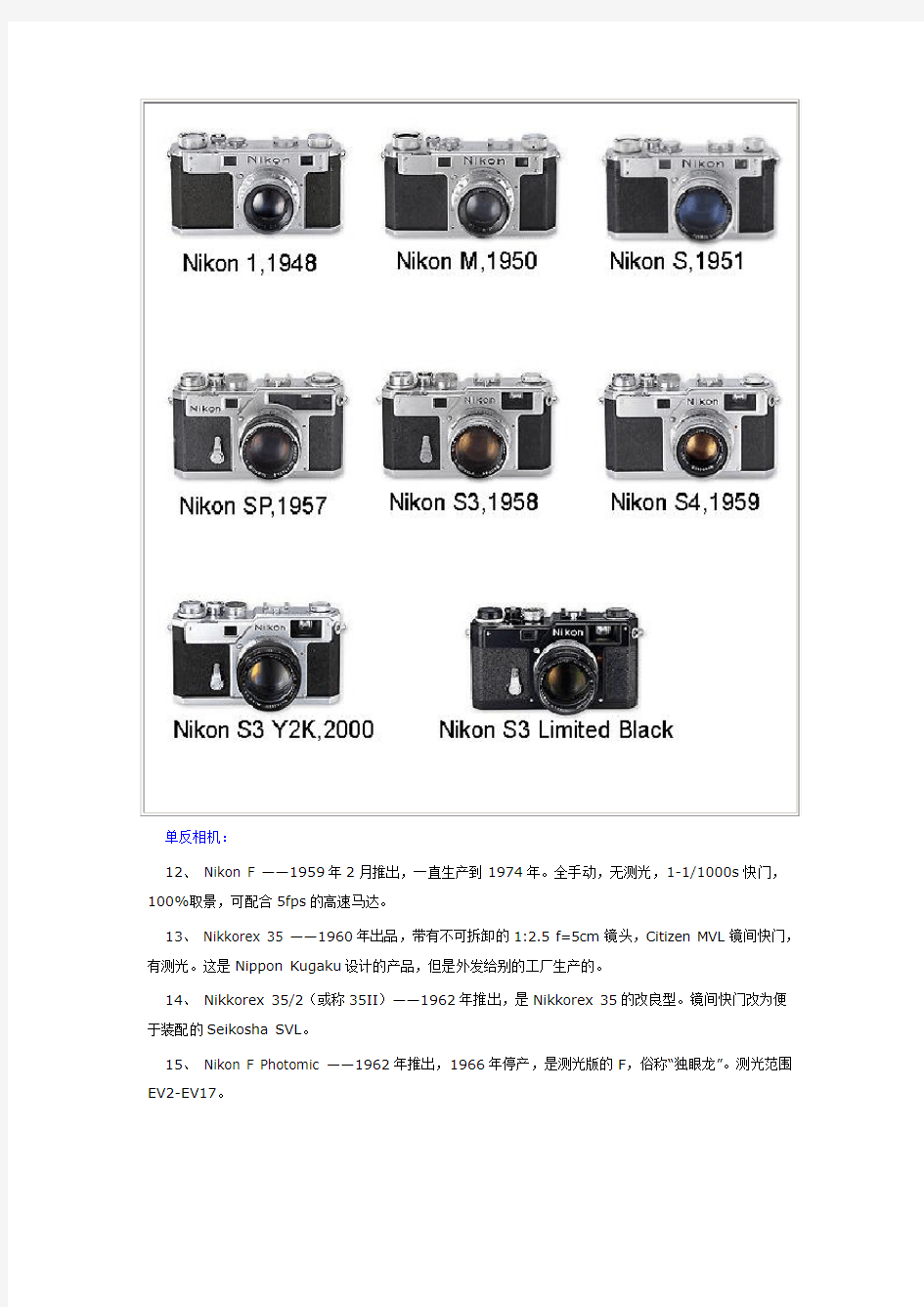 尼康相机出厂日期与型号