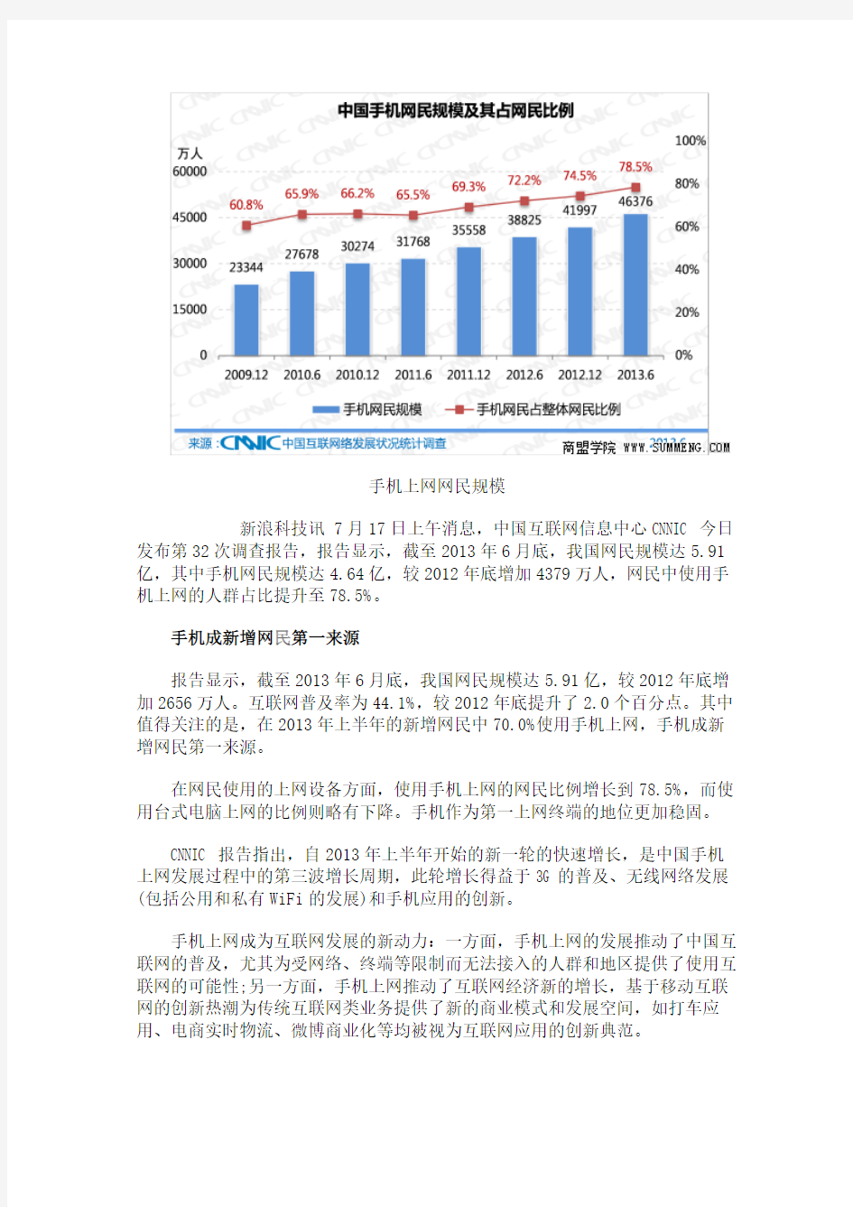 CNNIC：中国网民规模5.91亿 手机网民4.64亿