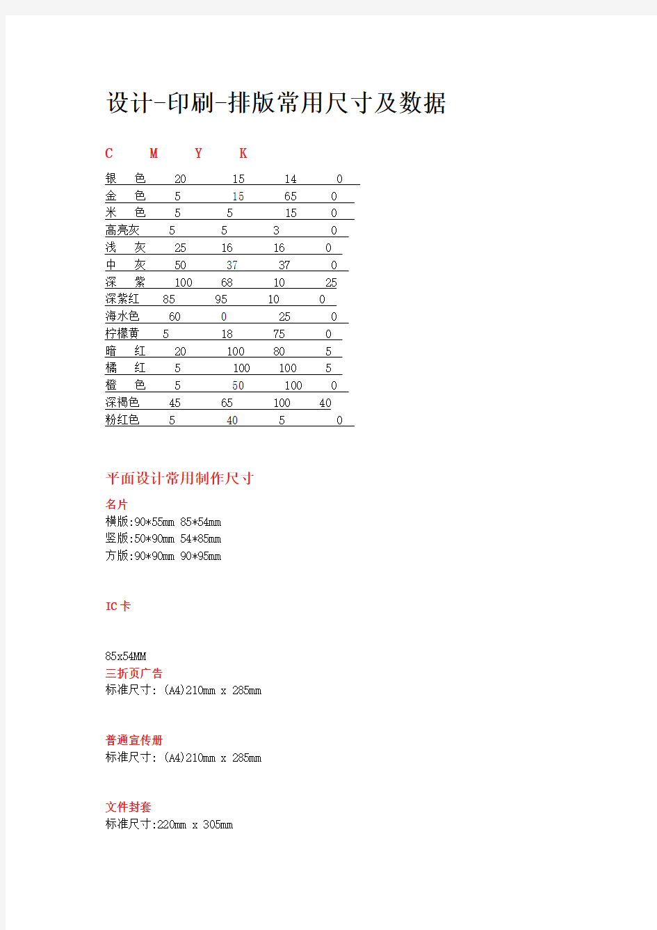 设计-印刷-排版常用尺寸及数据