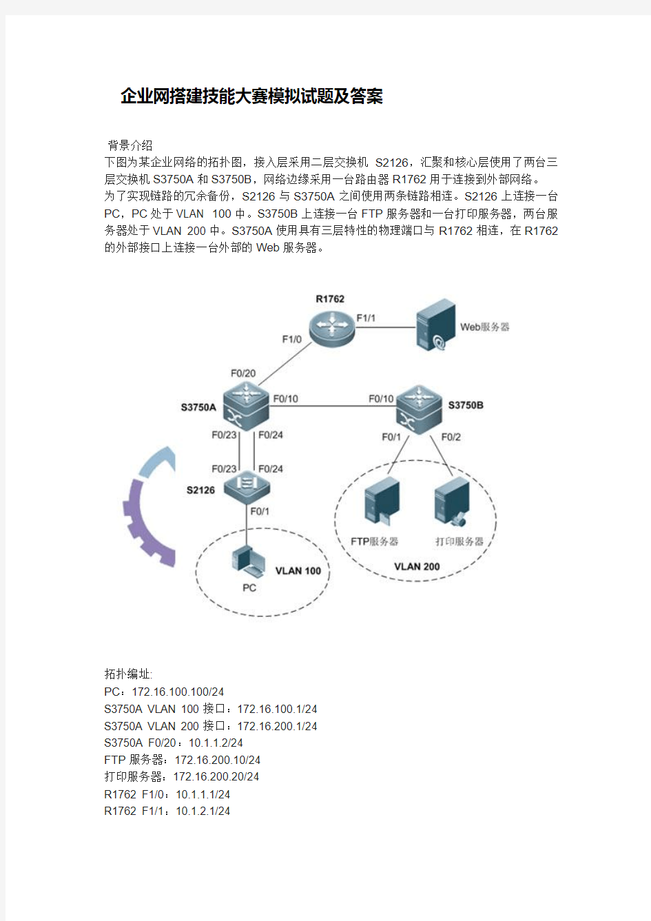 企业网搭建技能大赛模拟试题及答案