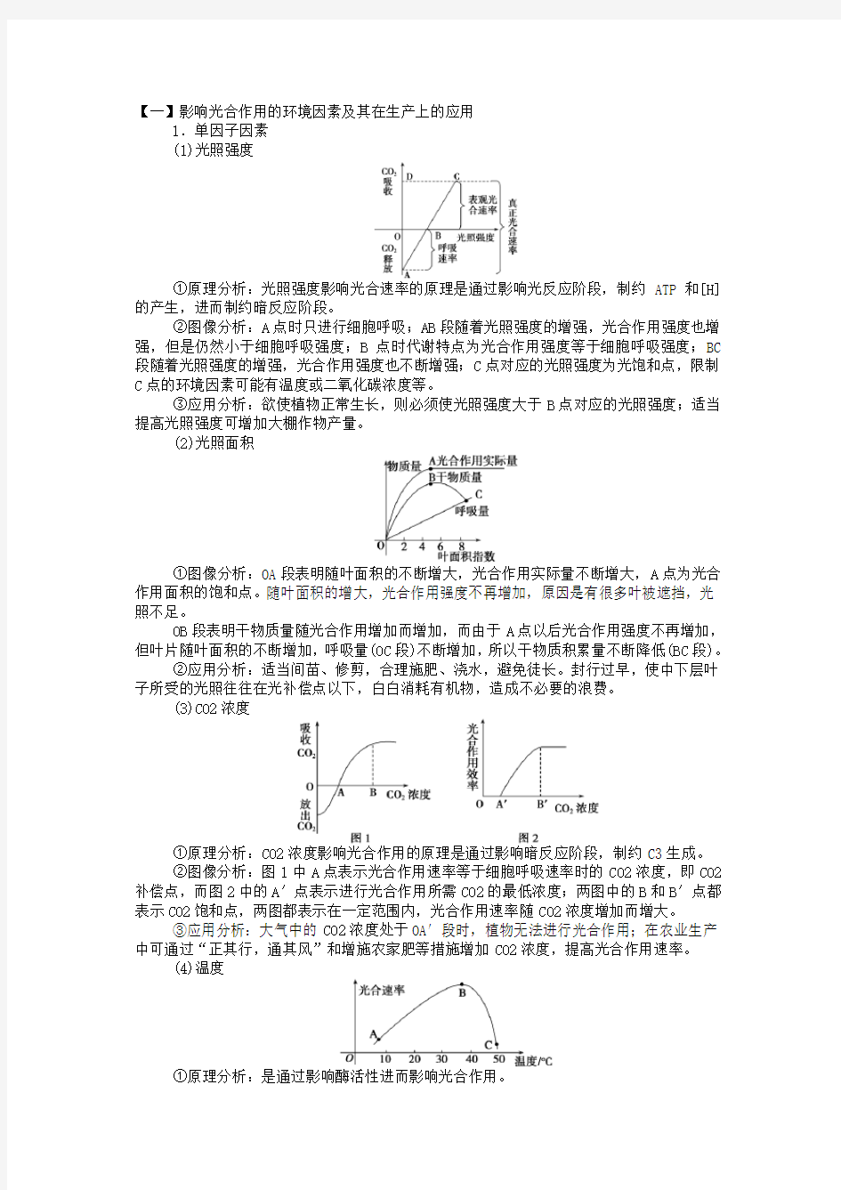 影响光合作用的因素及曲线分析