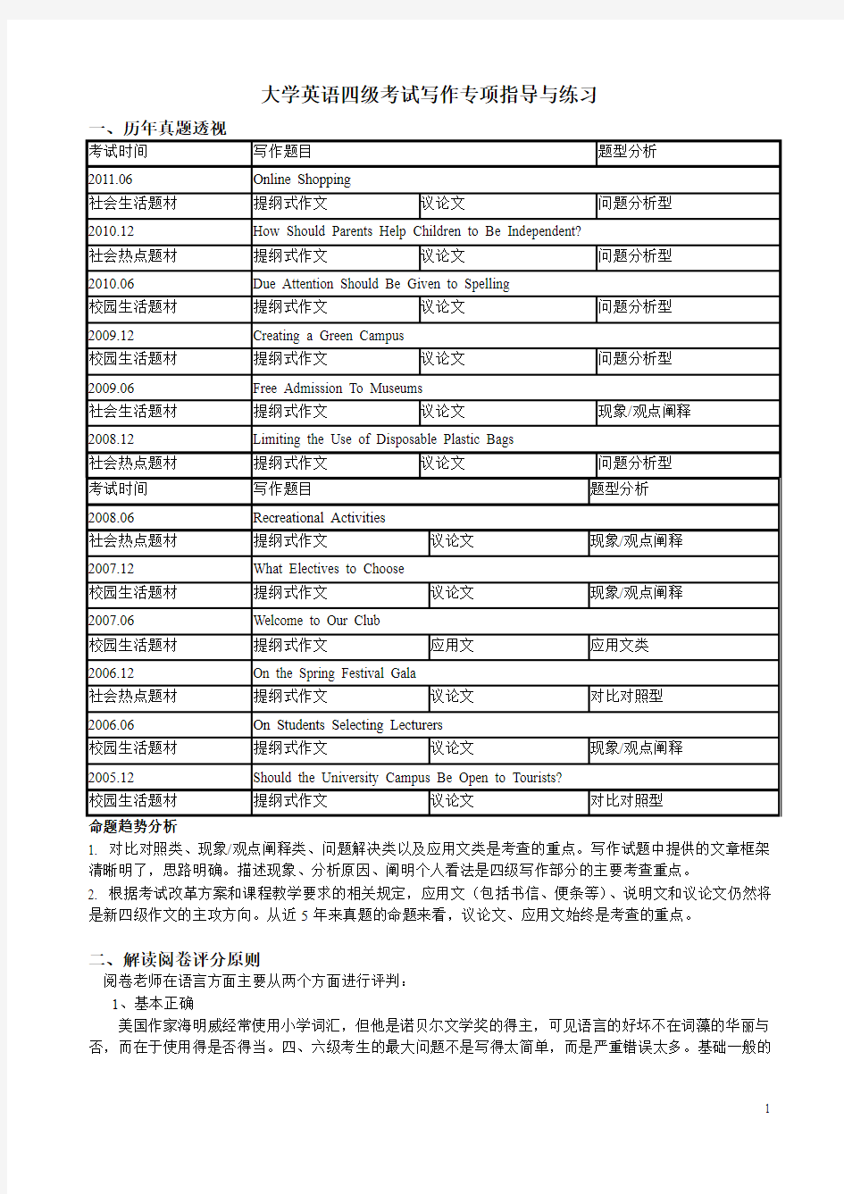 大学英语四级考试写作专项指导与练习(范文要求背诵,口语考试范围)